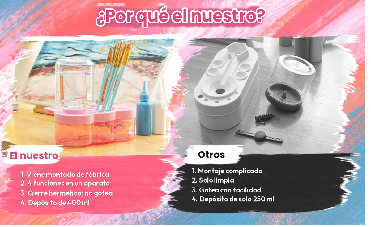 Limpiador de pinceles multiusos fácil de transportar